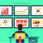 شاخص کلیدی عملکرد مرکز تماس فروش