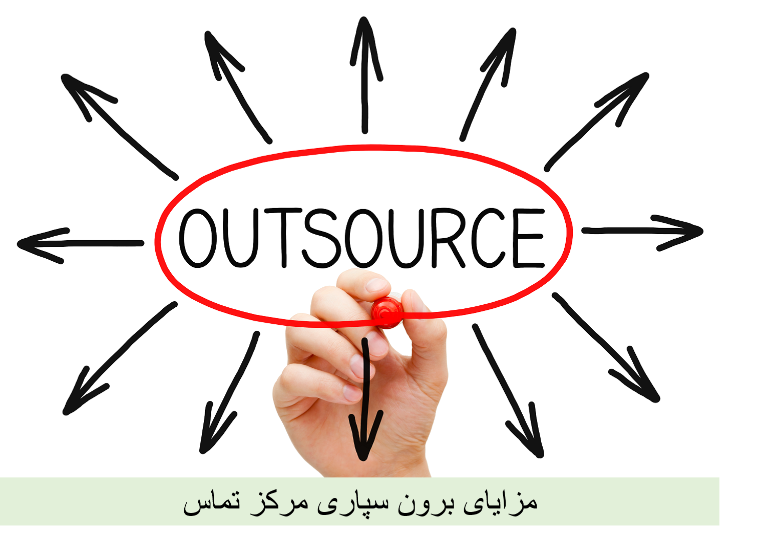 برونسپاری مرکز تماس