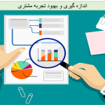 اندازه گیری تجربه مشتری
