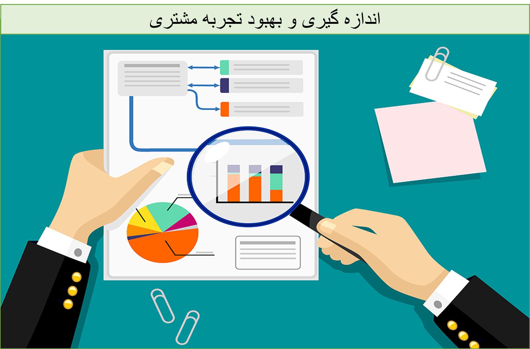 اندازه گیری تجربه مشتری