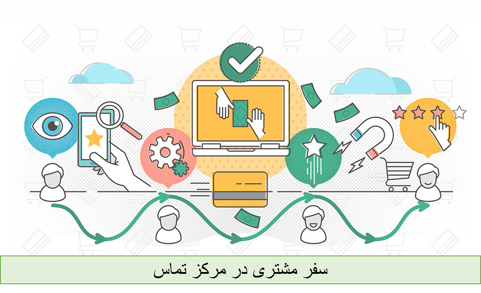 سفر مشتری چیست